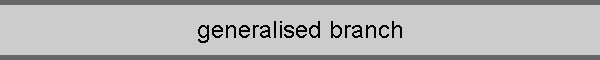 generalised branch