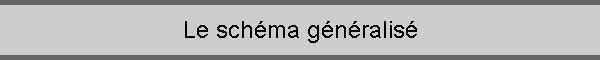 Le schma gnralis